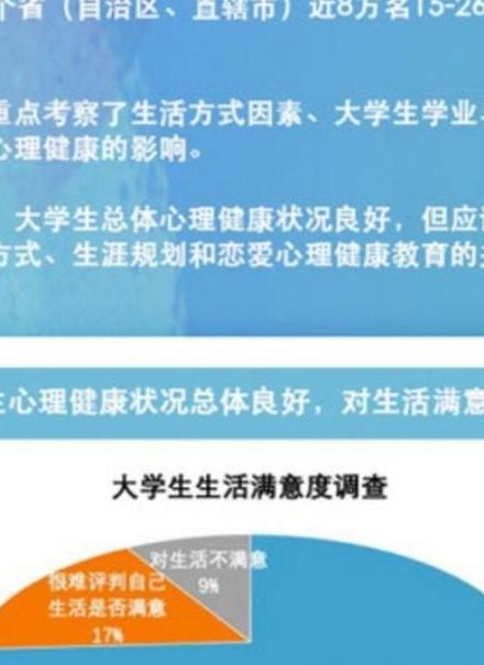 大学生感情问题怎么解决_大学生感情问题_大学感情如何处理